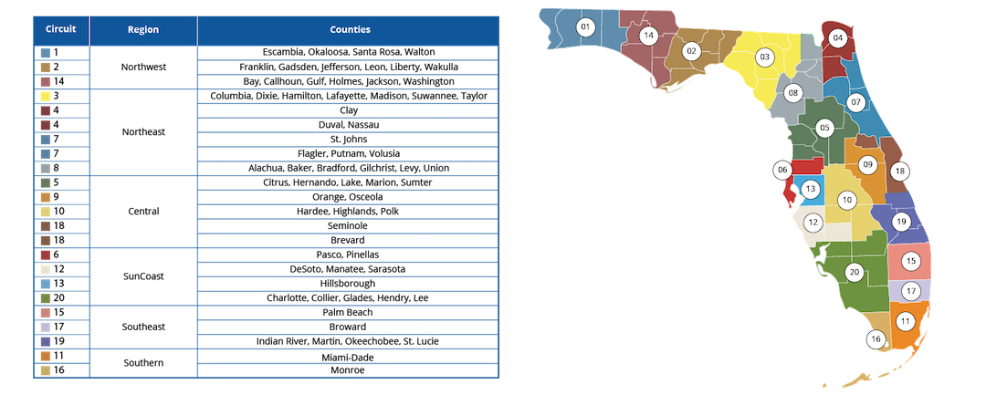 Judicial Circuits of Florida Map